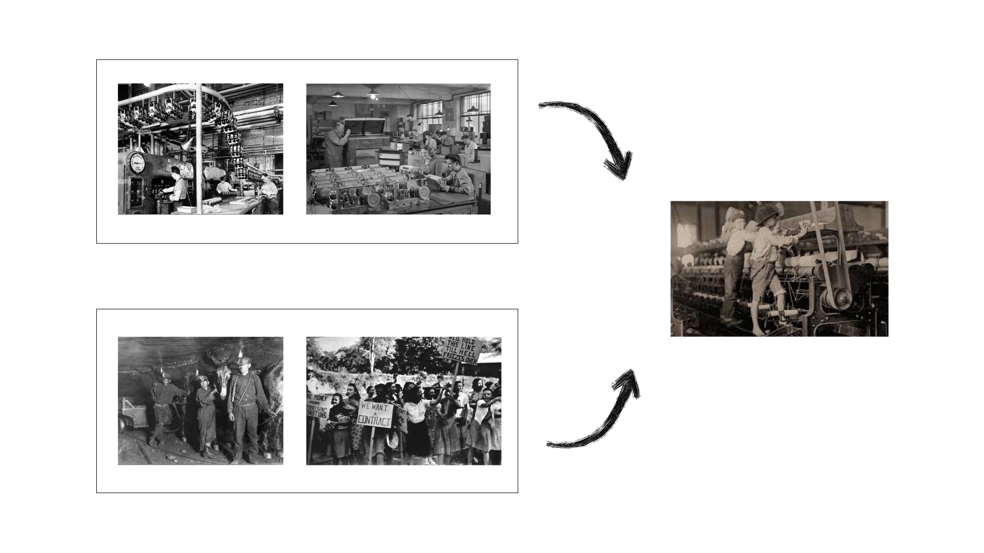 Contextual Priming Diagram